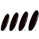 37mm Infrared Filter IR 720nm Wavelength Filter for Nikon Canon DSLR Cameras