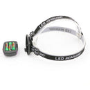 3W COB LED HeadLight AAA Torch Zoomable Headlamp Ultra Bright Light