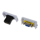 Female HDMI VGA Socket Jack Outlet Component Composite Video Wall Panel Pla