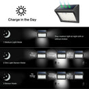 2018 New Solar Lights Waterproof Outdoor Garden 38LED Security Motion Senso D5Q5