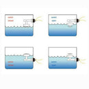 Liquid Water Level Sensor White PP Horizontal Float Switch Ew