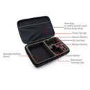Sports Camera Professional Hard EVA Storage Carry Case Bag for VIKEEPRO