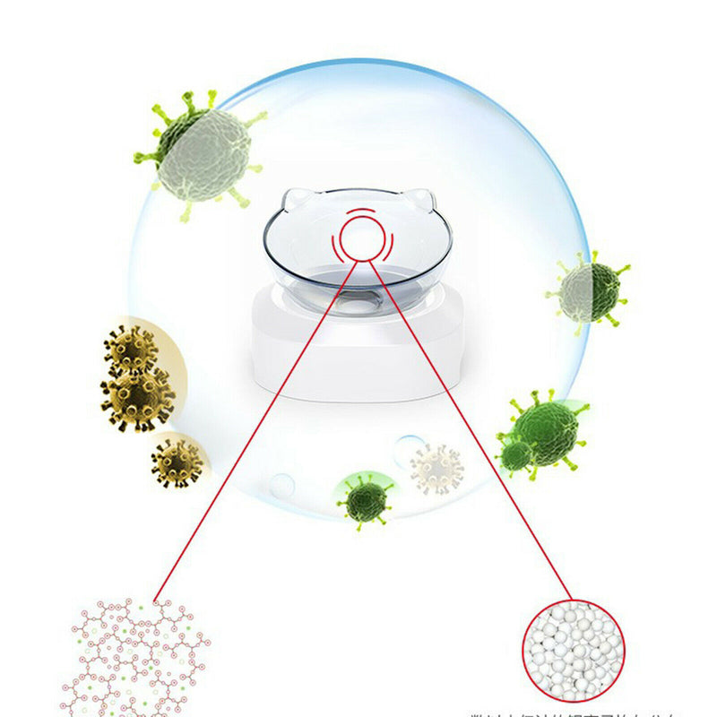 Plastic Clear Pet Food Bowl Puppy Elevated Stand Raised Dish Feeder Nonslip