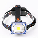 High Power COB LED Headlight Wide angle Headlamp Removable USB Torch outdoor BX