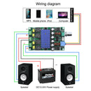 3X(50Wx2 TPA3116D2 Digital Power Amplifier Board XL6019E1 Dual Channel Auto