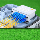 1X16 PLC Optic Splitter SC/UPC Connectors  Insert Type For CATV/FTTH