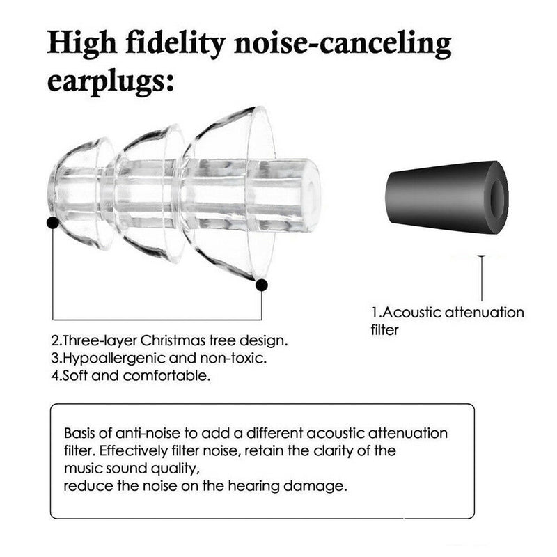 2PC Soft Silicone Noise Cancelling Ear Plugs Sleeping Concert Hear Safe Earplugs