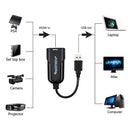 Video Capture Card USB to HDMI 1080p Audio Video Grabber for Live Streaming