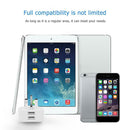 Portable Dual 2 Port USB Charger UK Plug 2.4A+1A Phone Travel Wall Adapter