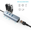 USB 30 to rj45 HUB Splitter A