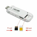 Portable 4G LTE Car WIFI Router Hotspot 100Mbps Wireless USB Dongle SIM Card