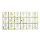 Sewing Craft Feet Tailor Yardstick Patchwork Garment Design Cutting Ruler