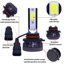 2Pcs Mini 1400W LED Headlight Bulbs Conversion Kit FOG Driving Light Hi-Low