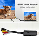 HDMI To RCA AV Video Audio Cable Converter Adapter 1080P For TV VHS VCR DV NEW