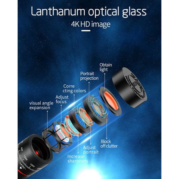 Phone Camera Lens Kit, 28X Zoom Telephoto Lens + 20X Macro Lens+ 0.6X Wide Angle