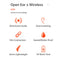 Bone Conduction Headphones Bluetooth Wireless Stereo with Mic for Running