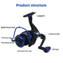 Fishing Wheel 13 Bb 5.1:1 Speed Ratio Spinning Fishing Reel Interchanged Le C5C7