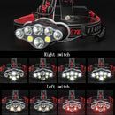 8 LED Headlamp T6 Headlight USB Rechargeable Waterproof Head Lamp with 8 Modes