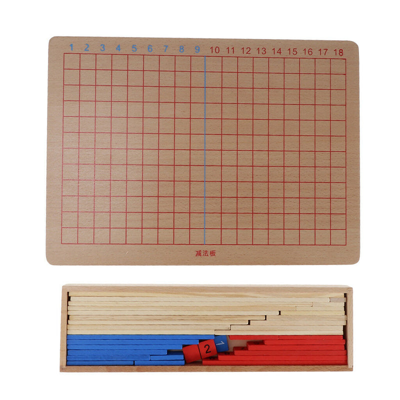 Wooden Montessori Maths Material - Addition & Subtraction Board Family Set