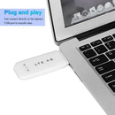 4G 3G USB Modem Dongle Travel Car LTE WCDMA USB Modem with SIM Card Slot