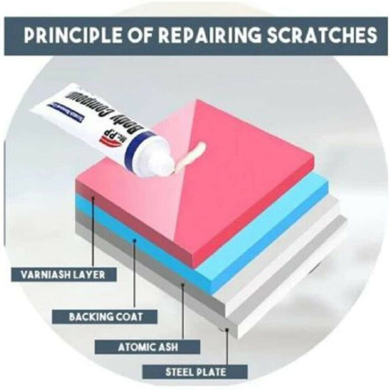 MC-308 Scratch Repair Body Compound Grinding Wax Auto Paint Scratch Remover Set