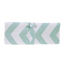 Baby Portable Foldable Washable Compact Travel Nappy Diaper Changing Mat Wa H4J9