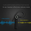 Business Bluetooth Headset Sports Wireless Earphone Bluetooth V4.1 Phone Ha
