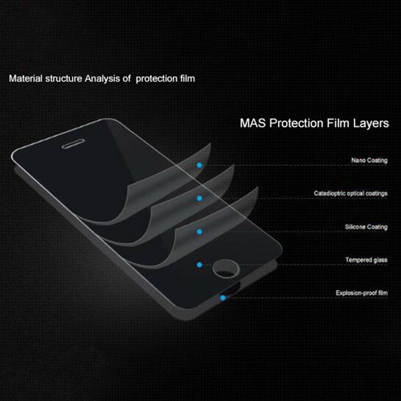2X Real Tempered Glass Guard Screen Protector Film For Cat S60 Film Protector