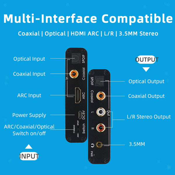 HDMI ARC Adapter & DAC Converter Selector with Digital Optical  Coaxial