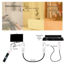 30-50KHZ IR Extender Over HDMI Remote Control Extender Receiver Transmitter