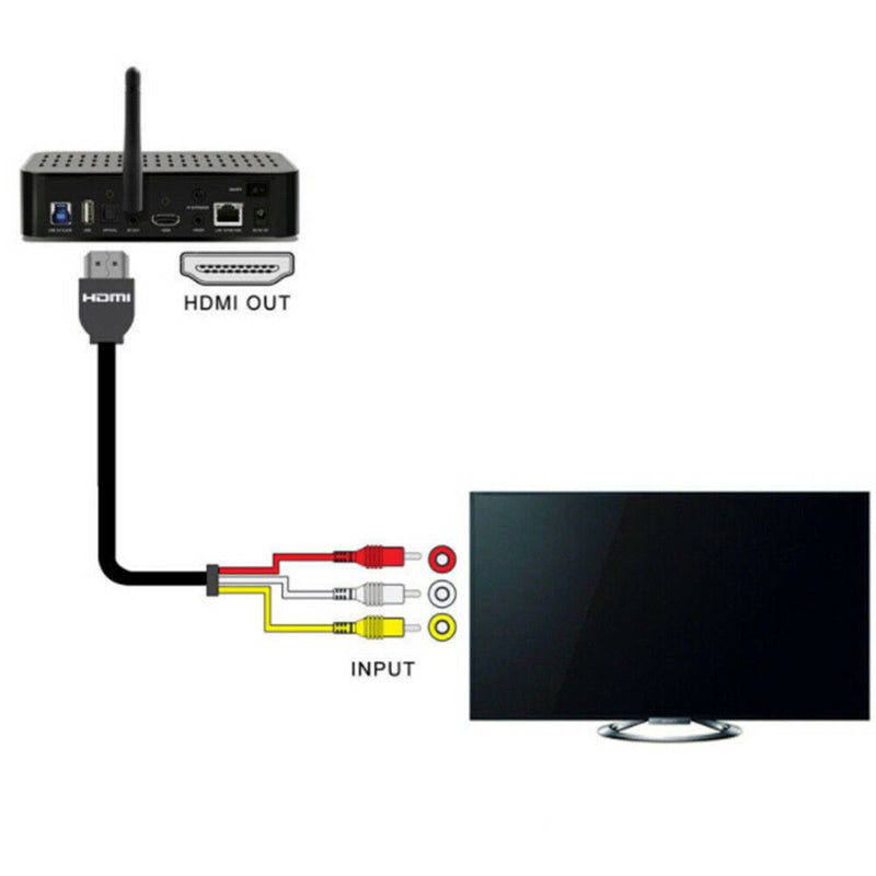 1.5m/5Ft HDMI to 3 RCA Video Audio Converter Component AV Adapter Cable HDTV OZ