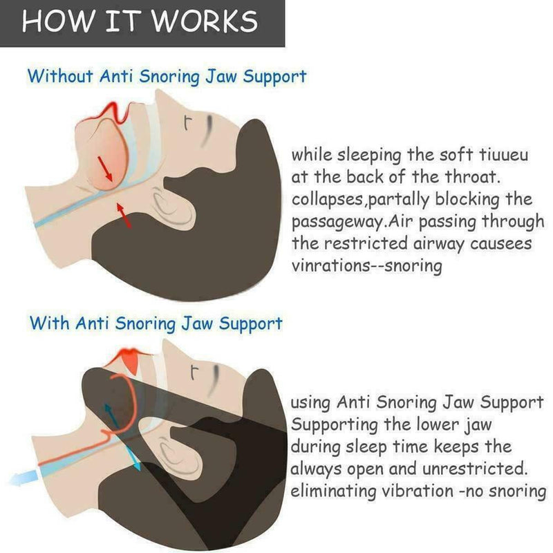 Snore Belt Stop Snoring Chin Strap Apnea Jaw Support AU Solution Sleep D8O2