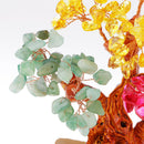 Feng Shui Crystal Yuan Bao Money Tree for Wealth Luck Office/Home Decor