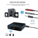 2-in-1 Bluetooth Transmitter & Receiver Adapter 3.5mm AUX Audio Car Adapter