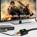 HDMI To AV, 1080P Full HD HDMI Converter, Video Audio AV To HDMI Adapter With