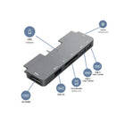 USB C Hub for iPad Pro 2018 Type-C to 4K HDMI Adapter SD/TF Card Reader 3.5