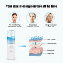 4 Mode Ultrasonic Facial Scrubber Spatula Face Extractor+Facial Mister Sprayer #