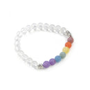 7 Chakra Stone Beads Balance Healing Natural 8mm Agate Oil Diffuser Bracelet