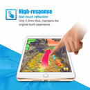 1 HD Protective pad Case Cover Skin Film Foil Protection For iPad mini 4 Nw