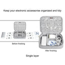 Portable Electronic Accessories Suitcase,Cable Manager Gear Bag Cable Bag I