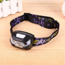 LED Motion Sensor Headlamp Headlight USB Rechargeable Head Flashlight Torch