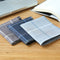 2x 100% Cotton Handkerchiefs