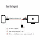 1pcs 2M HDMI Cable For Micro USB to HDMI V3J0 Adapter Converter
