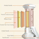 Cordless Curling Iron 1-Inch Ceramic Curling Wand Professional 2 In 1 Mini
