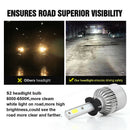 H7 8000LM 80W LED Headlight Kit Bulbs Low Beam High Power 6000K White ME