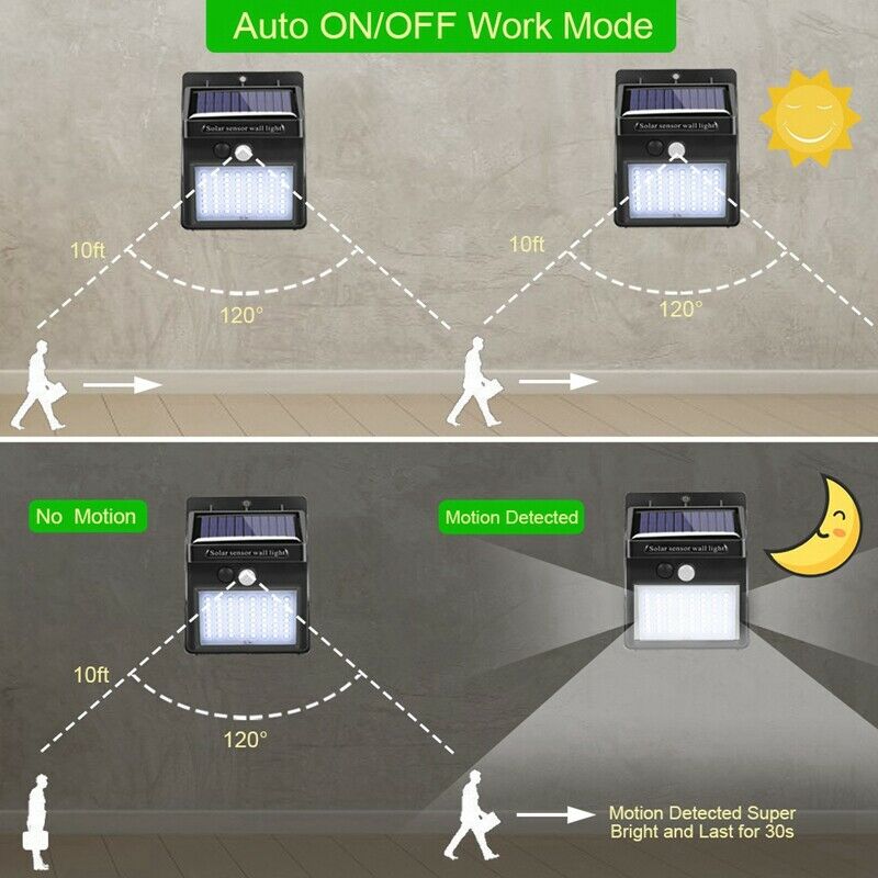 100 Led Solar Light Outdoor Solar Wall Lamp Pir Motion Sensor Waterproof Bu