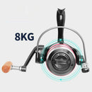 Spinning Reel Metal Spool Small Winter Ice Fishing Reel w/2x Fishing Reel Handle
