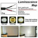 72W LED Work Light Flood Spot Beam Bar Car SUV ATV Off-Road Driving Fog LamS Hn