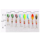 30Pcs/Set Fishing Lures Kit Topwater Baits Fishing Gear Sequins For Fishing