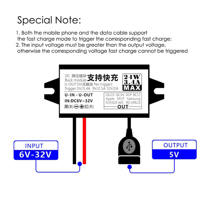6-32V to 24W Fast Charging USB Power Supply DC-DC Buck Converter Module Adapter